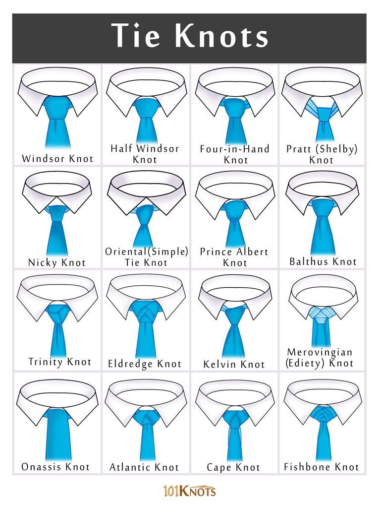 Just hold this down and you're good to go. Four types of knots in a necktie