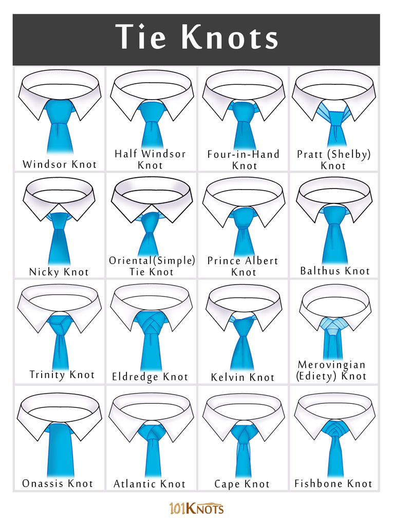 How To Tie Different Necktie Knots How To Tie Different Necktie Knots